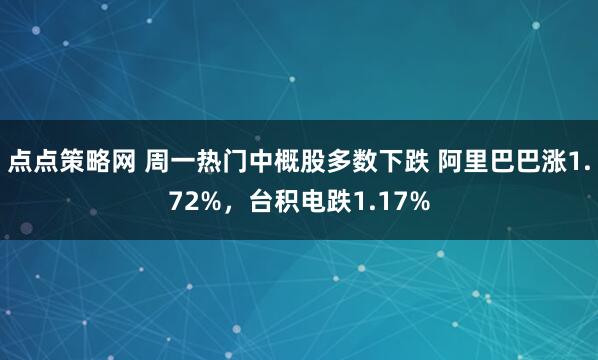 点点策略网 周一热门中概股多数下跌 阿里巴巴涨1.72%，台积电跌1.17%